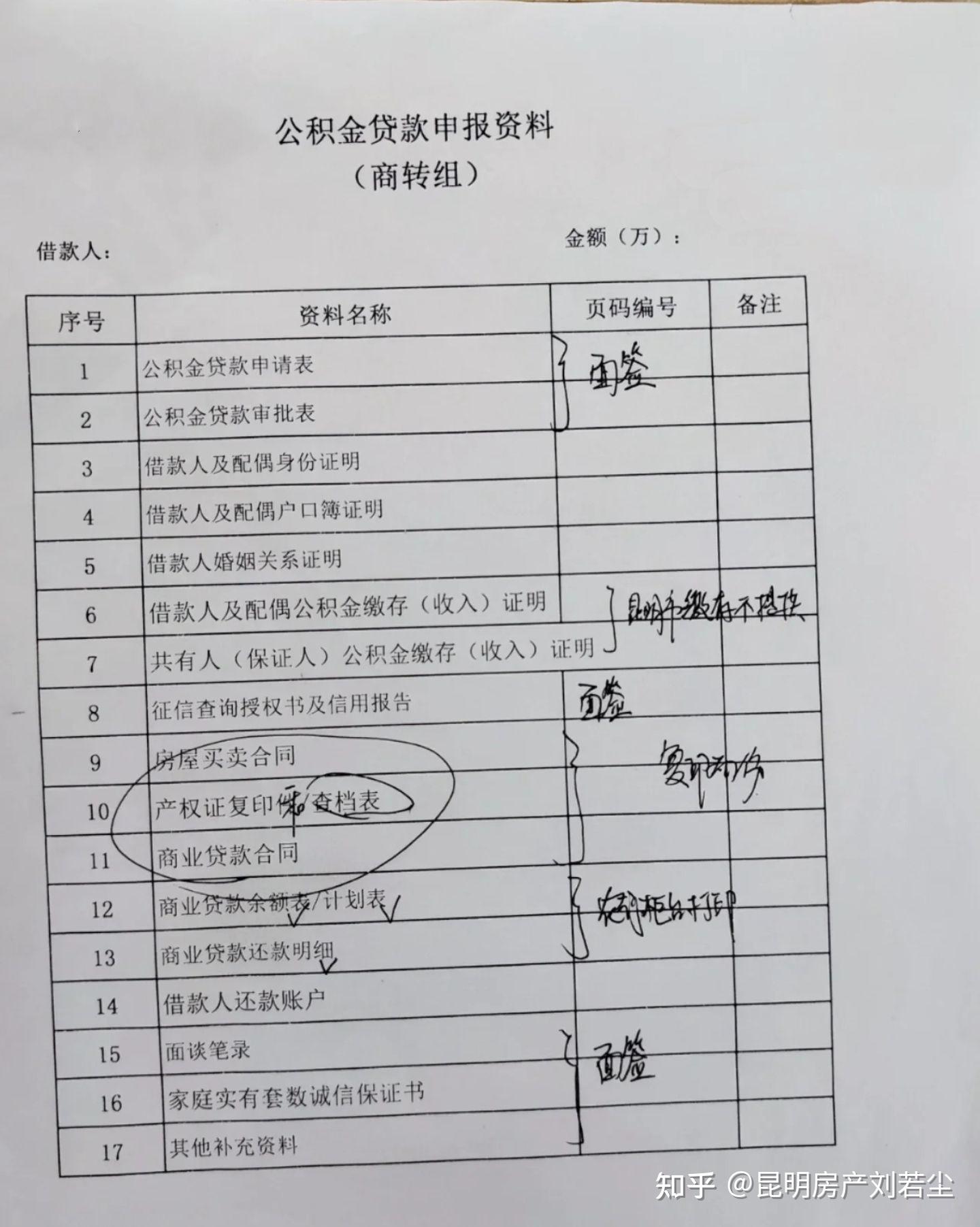 商贷转公积金、组合贷操作步骤 - 知乎
