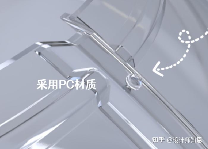 PC板材“不碎玻璃”,你了解多少? - 知乎