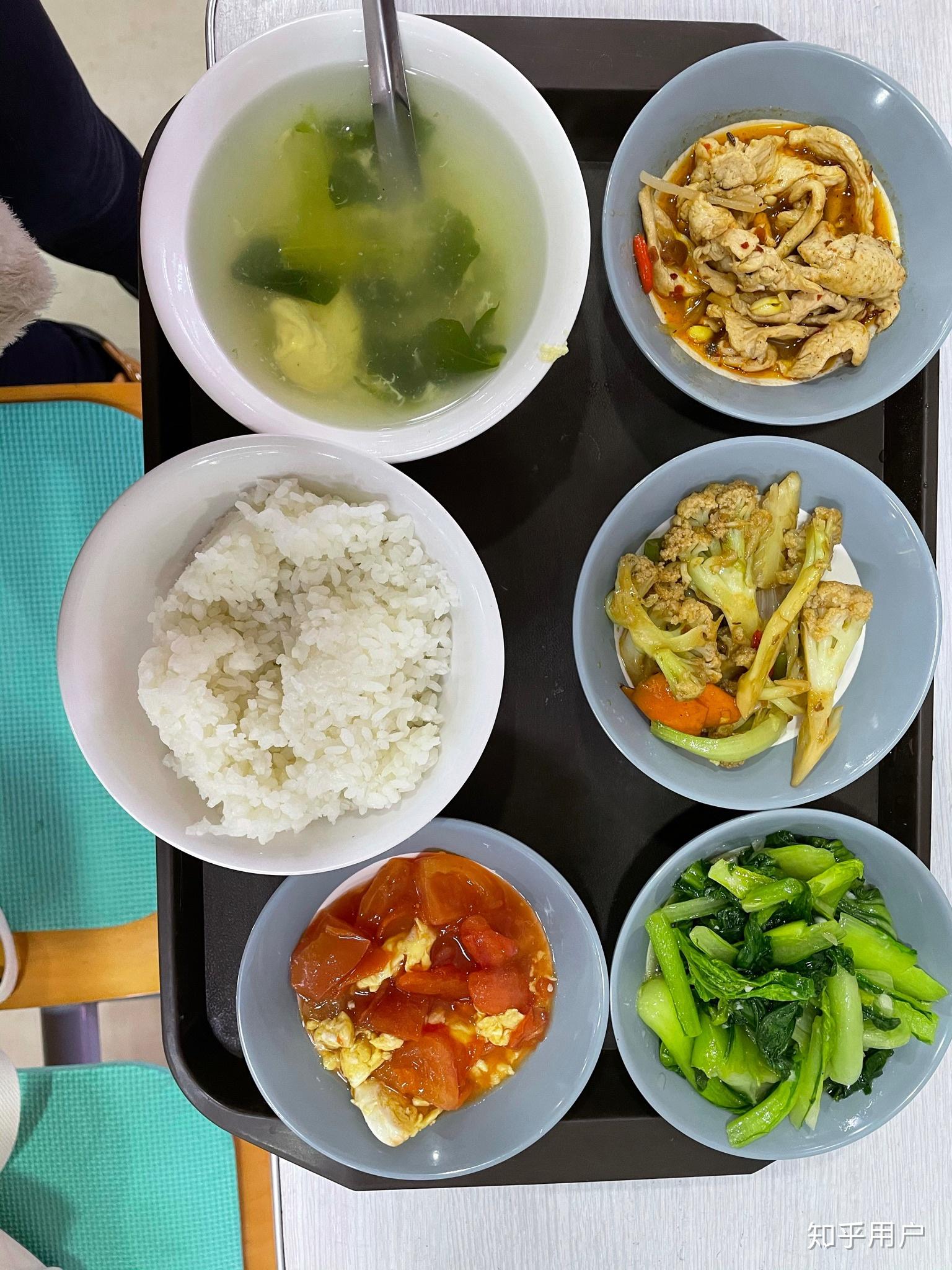 在吉林财经大学里就餐是一种怎样的体验有什么推荐的食堂和美食