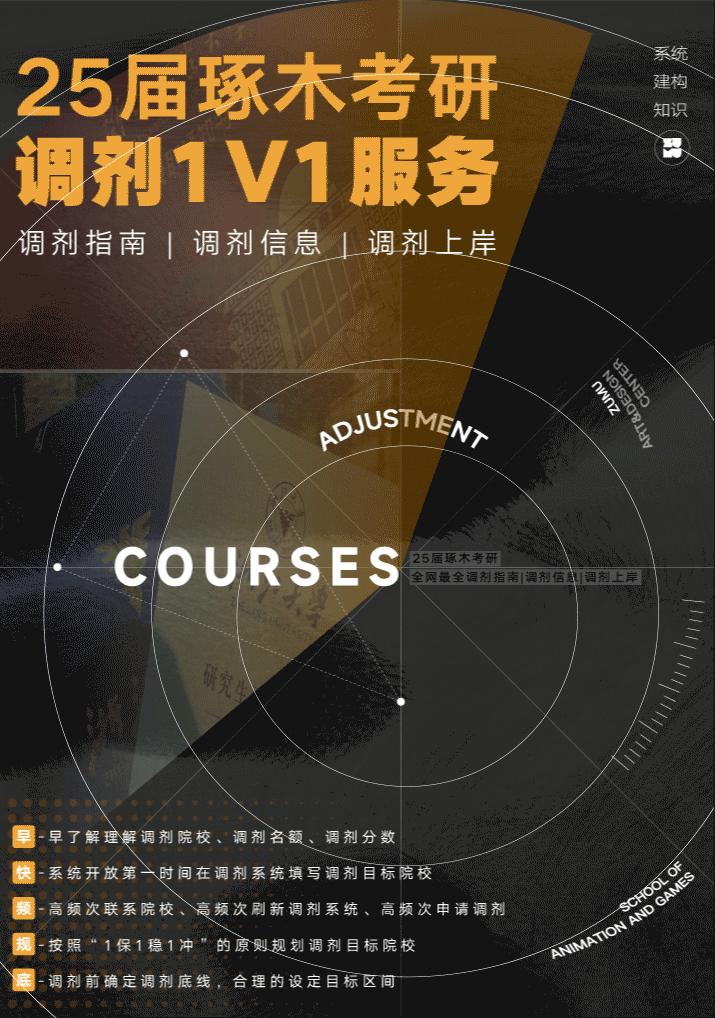 【考研·调剂】25届琢木1V1考研调剂|调剂VIP服务 - 知乎