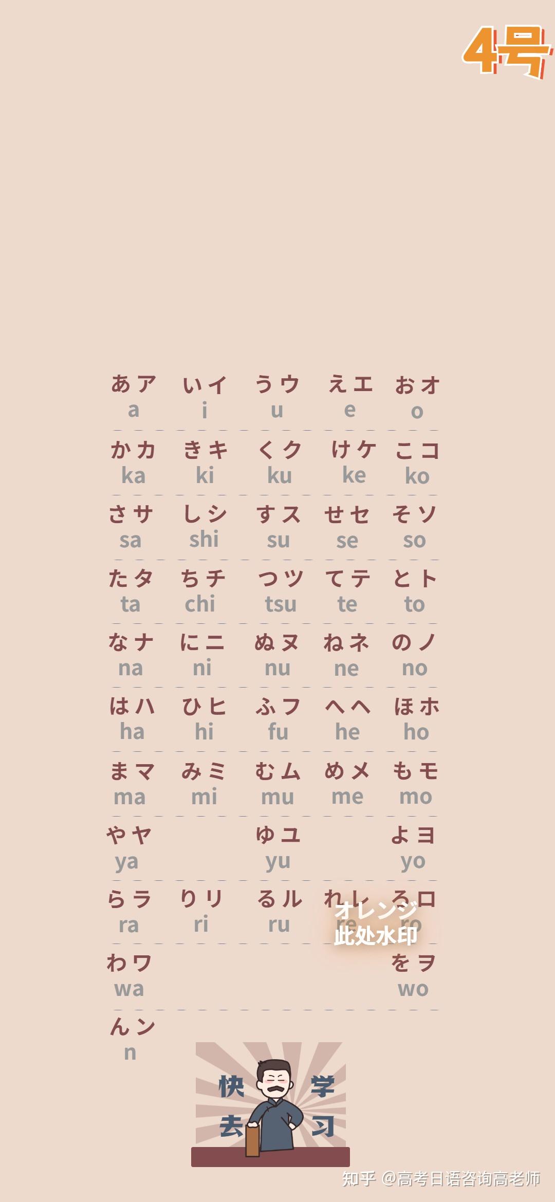 有没有日语五十音图好看的壁纸呢? - 知乎