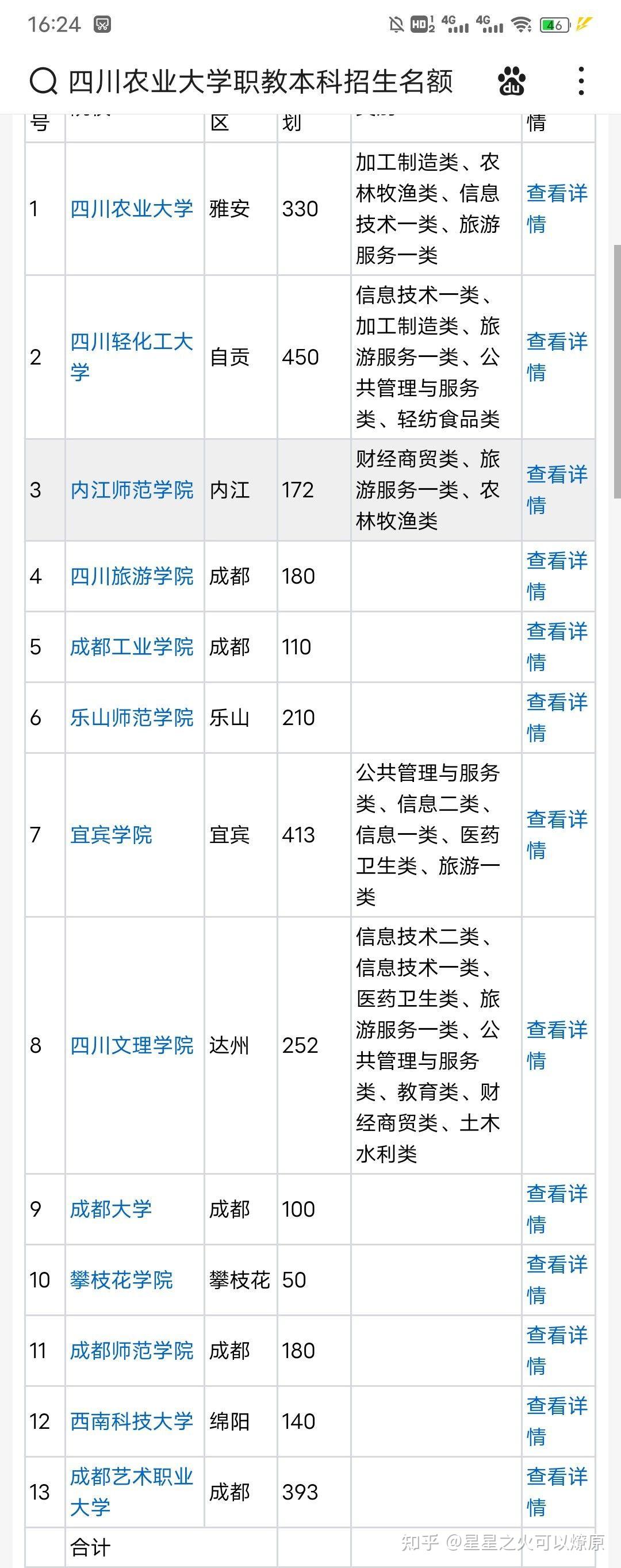 达州职业学校的教育变革与未来展望