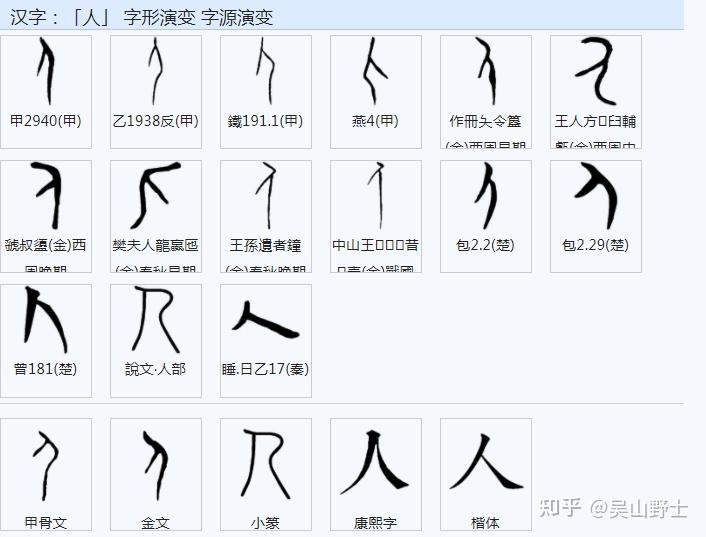 如何区分“系、係、繫”三个字？ - 知乎