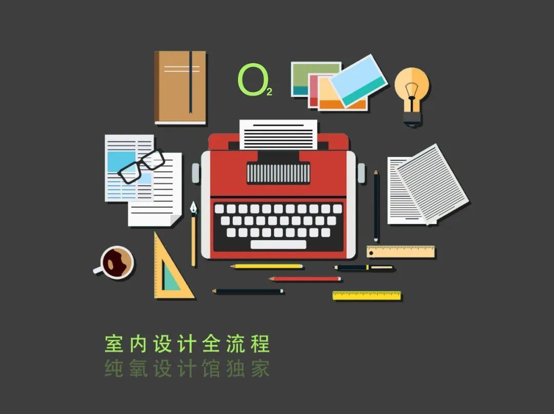 一线室内公司设计全流程 - 知乎