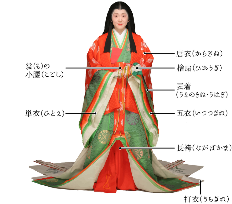 【集合啦!动物森友会】特色服饰入门级鉴赏图鉴:和服篇 - 知乎