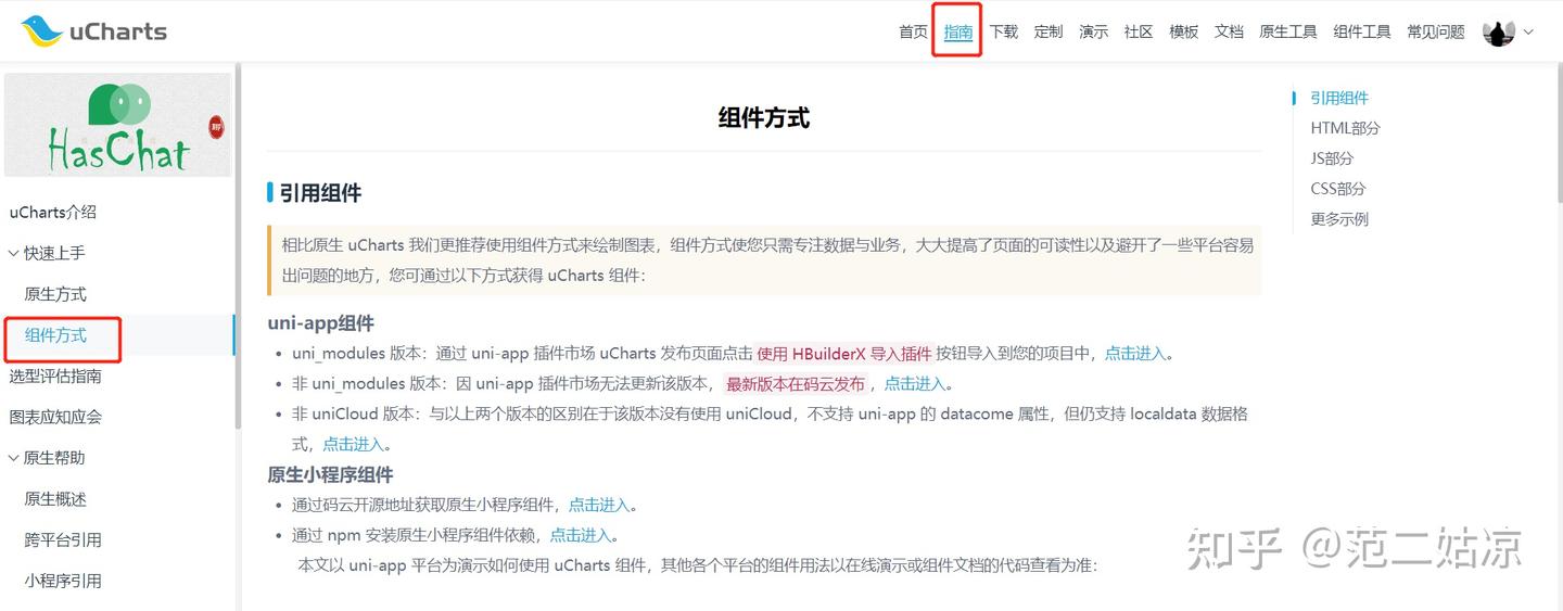 uniapp引用uCharts图表 - 知乎