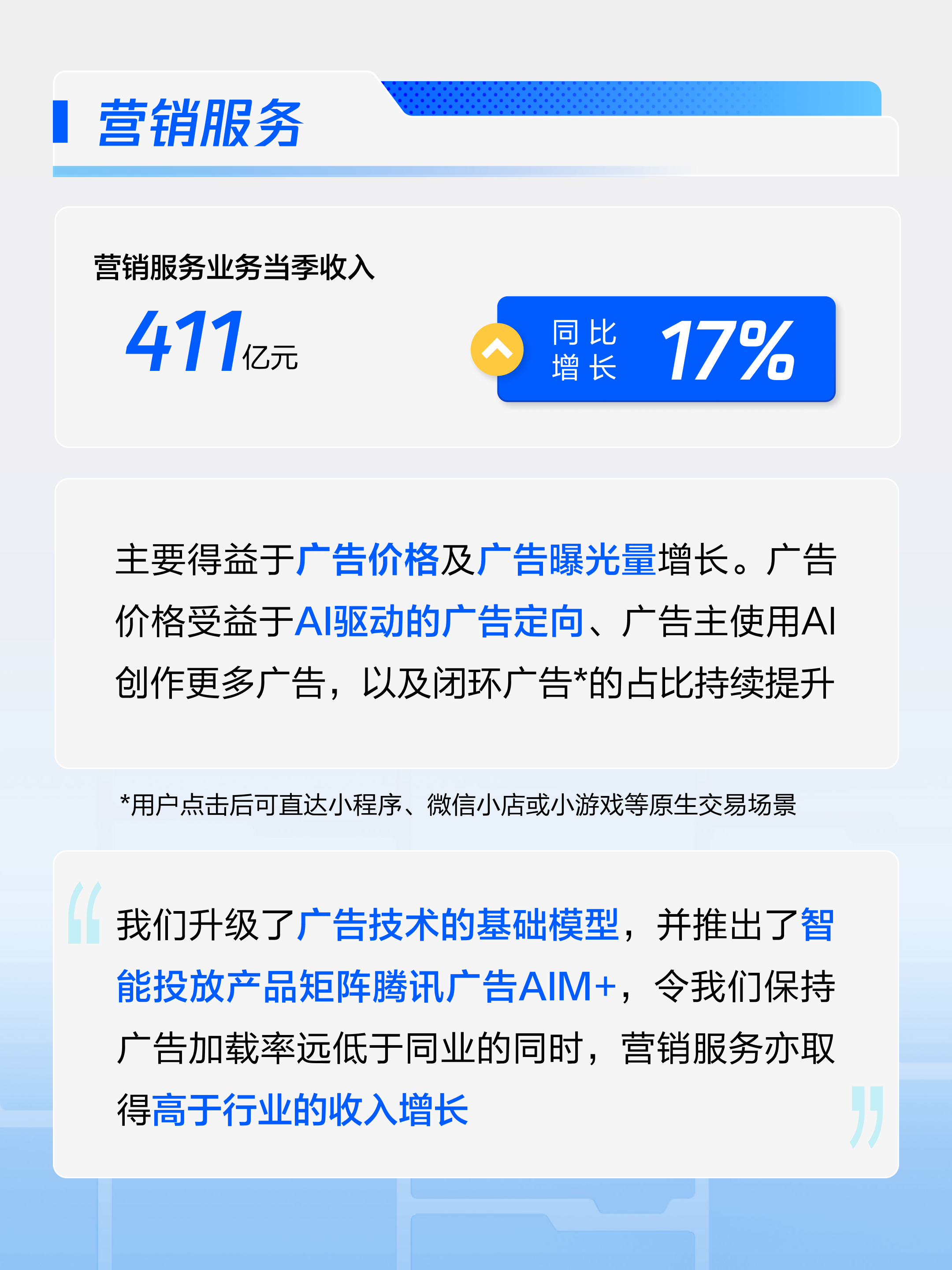 腾讯2025年财报：营收+14%，归母净利润+16%，但夜盘股价暴跌5% - 知乎