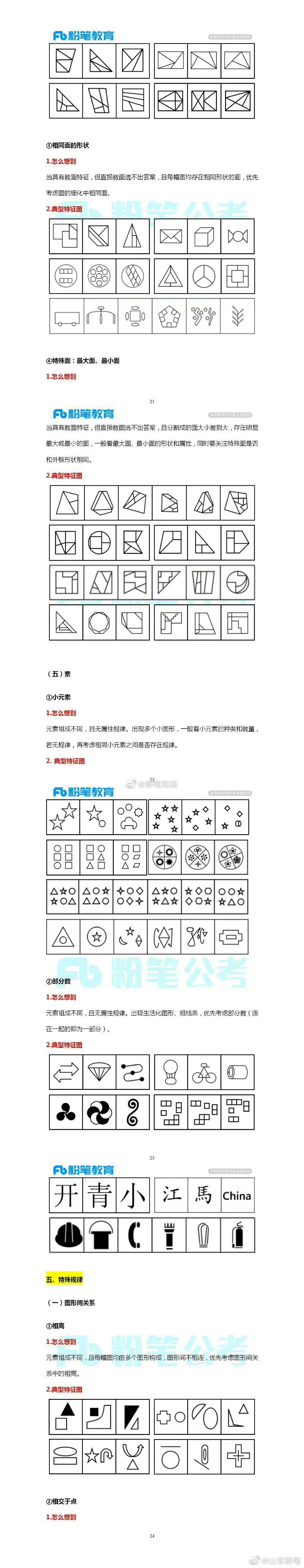 【行测】图形推理常考的规律总结 - 知乎