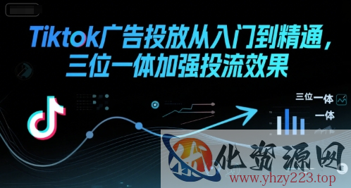 Tiktok广告投放从入门到精通，三位一体加强投流效果