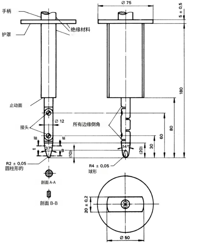 iec60529是什么标准 - 知乎