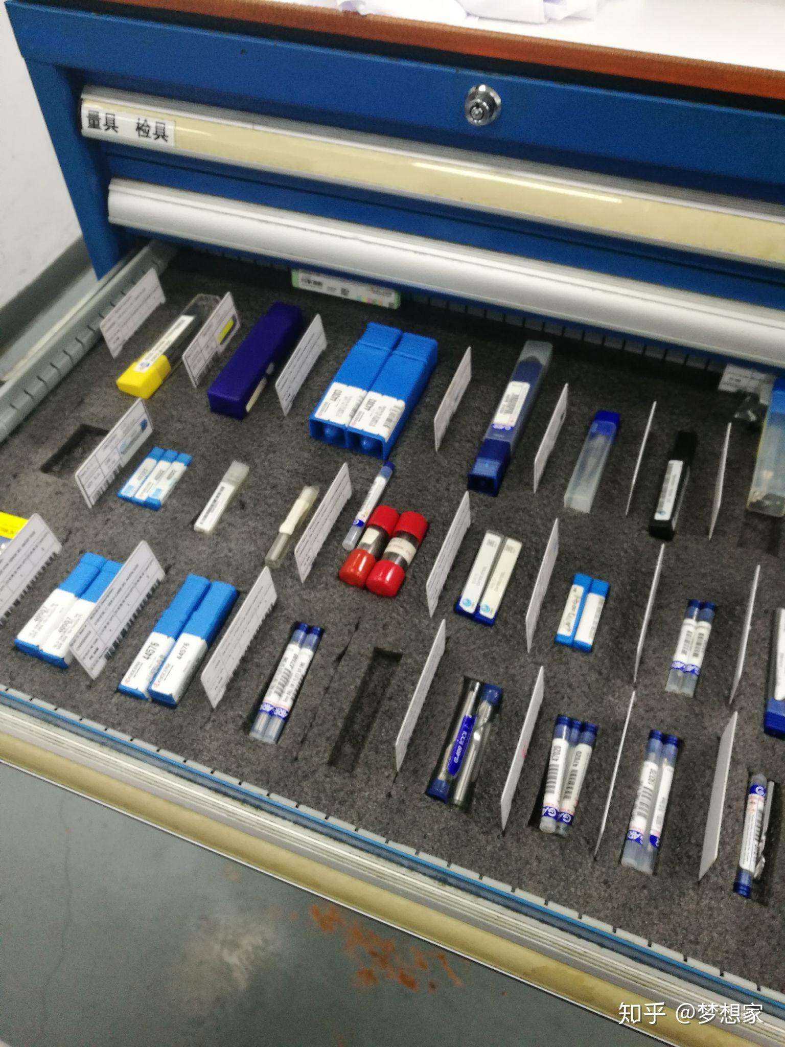 机械生产车间的五金工具怎样管理和摆放合适?