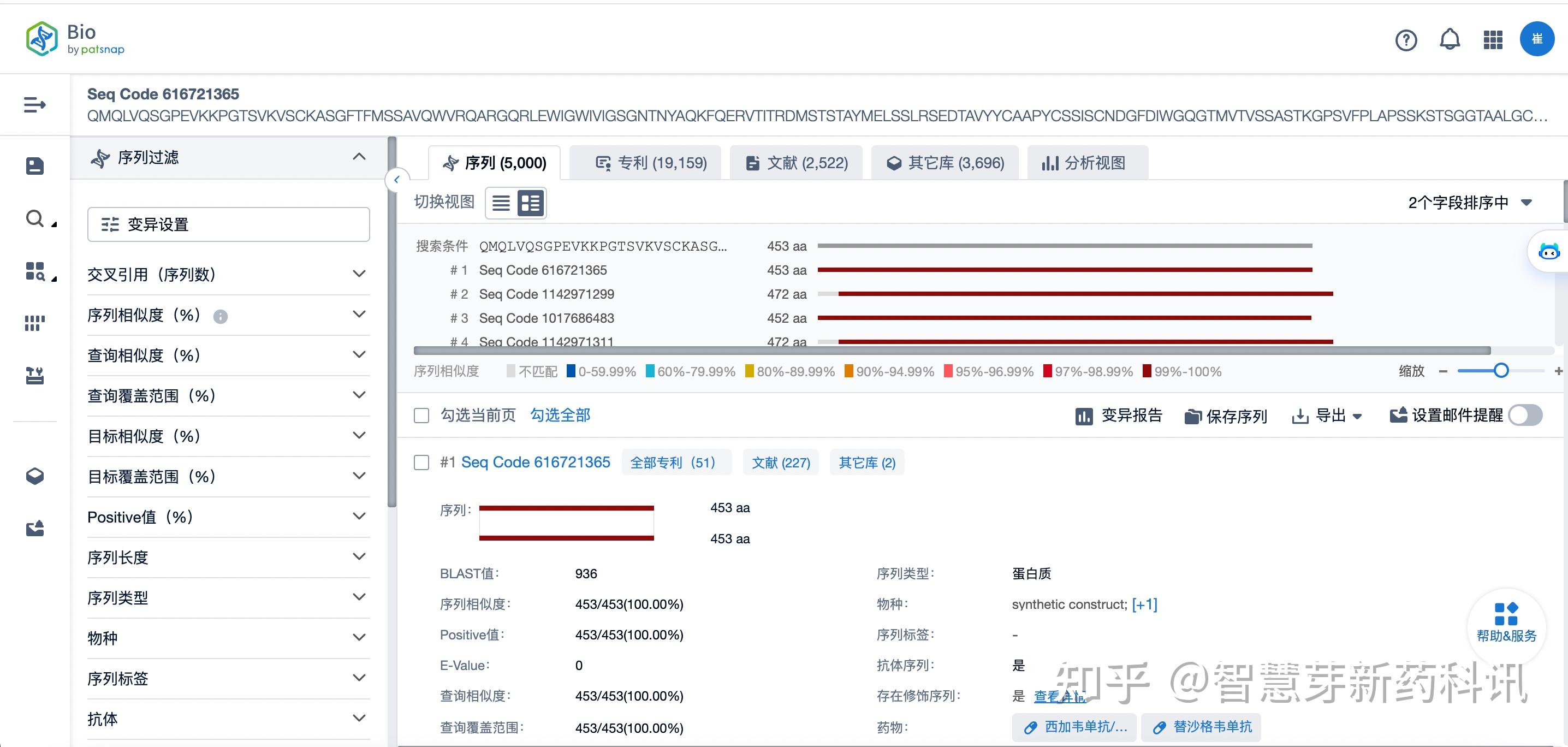 《新英格兰医学杂志》称瑞德西韦等四种药在抑制活性,中和奥密克戎