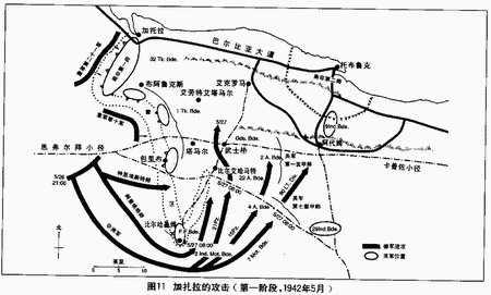 第二次世界大战回忆录北非战场书籍
