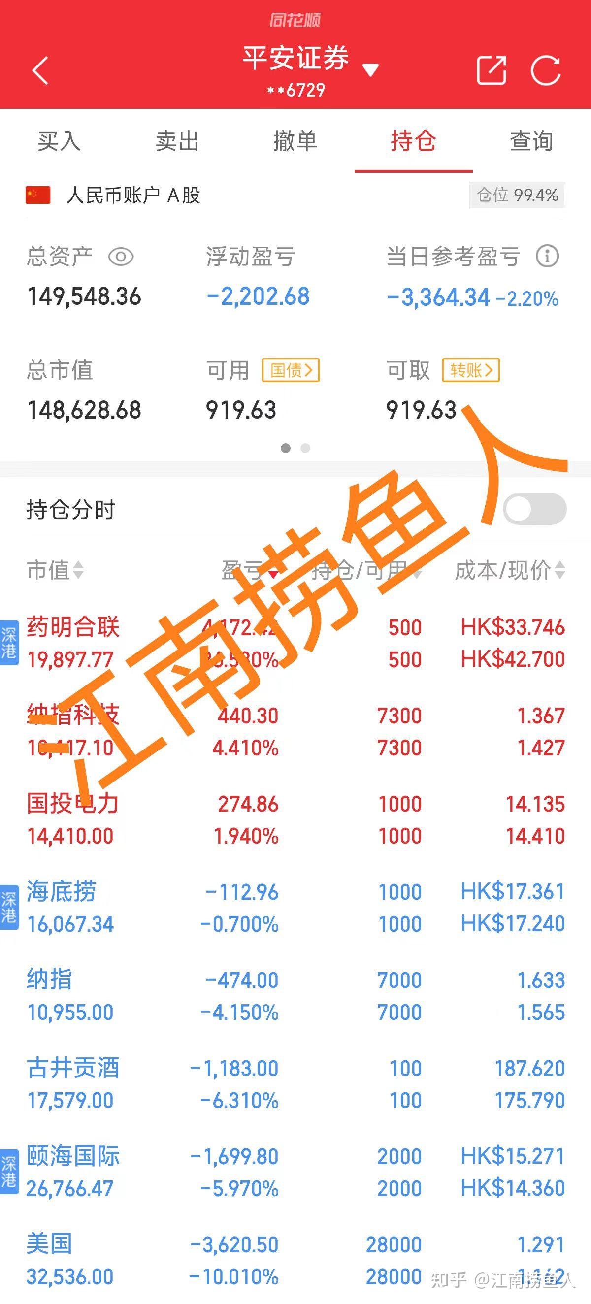 阶段总结与实盘公布！ - 知乎