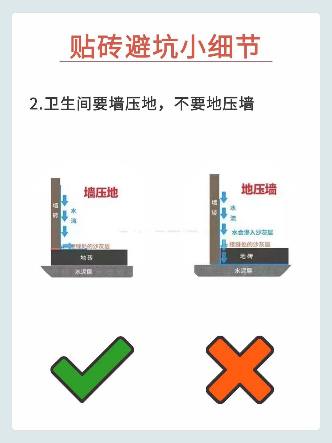 贴砖前一定要和瓦工师傅沟通确认的9件事! - 知乎