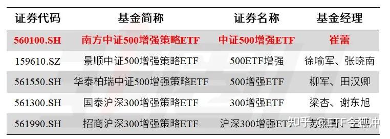 A50ETF南宫28官网- 南宫28官方网站- 南宫28APP下载基金