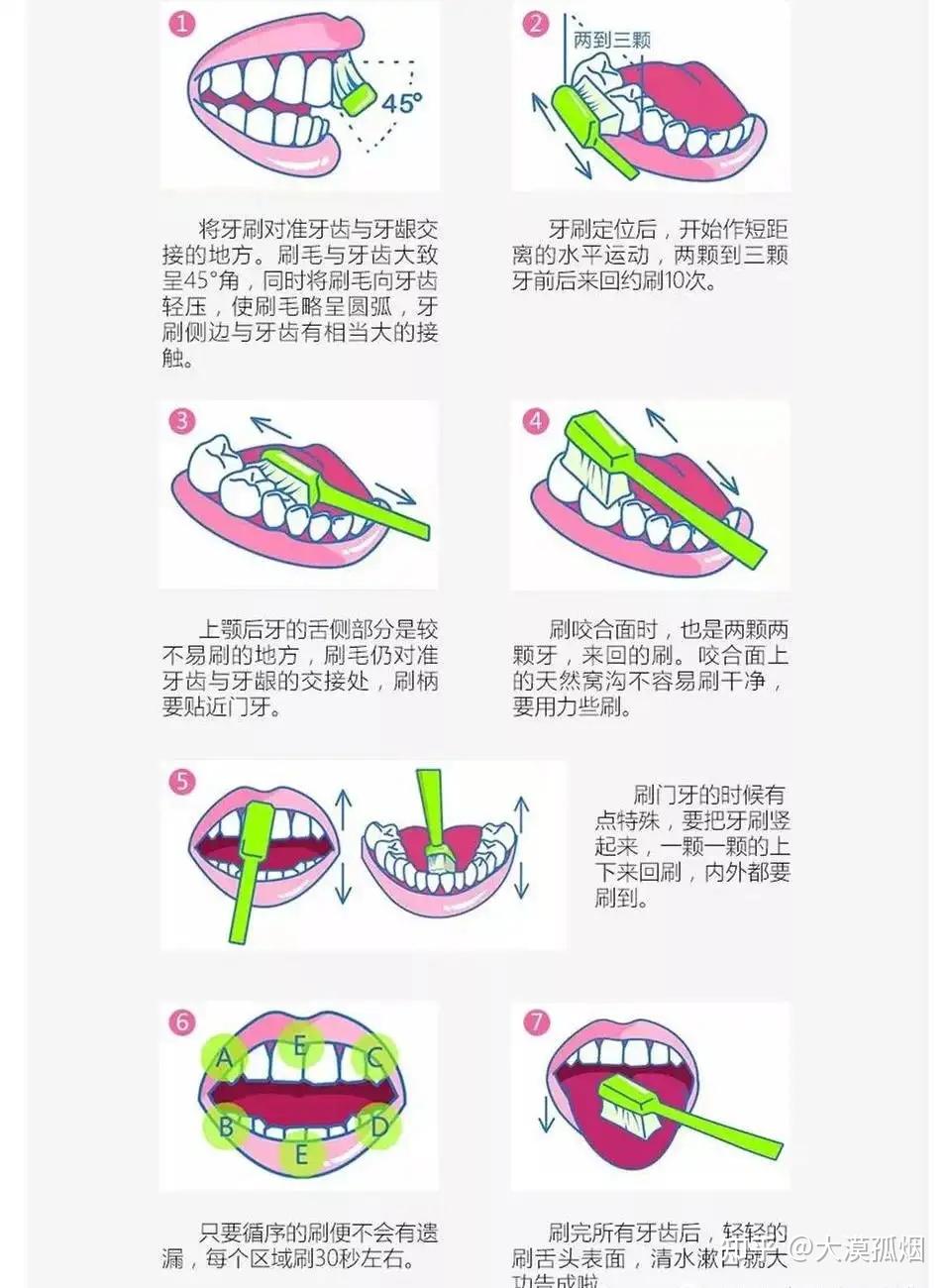 电动牙刷真的比普通牙刷好用吗