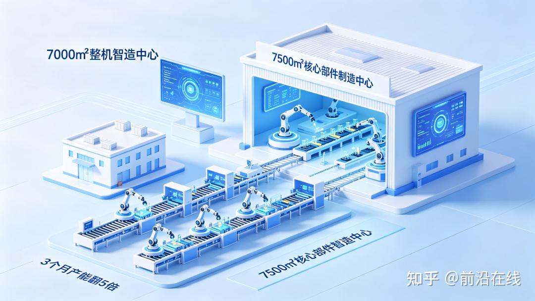 钢镚 L2 发布后,我终于看懂了四足机器人的下半场 | 前沿在线 - 知乎