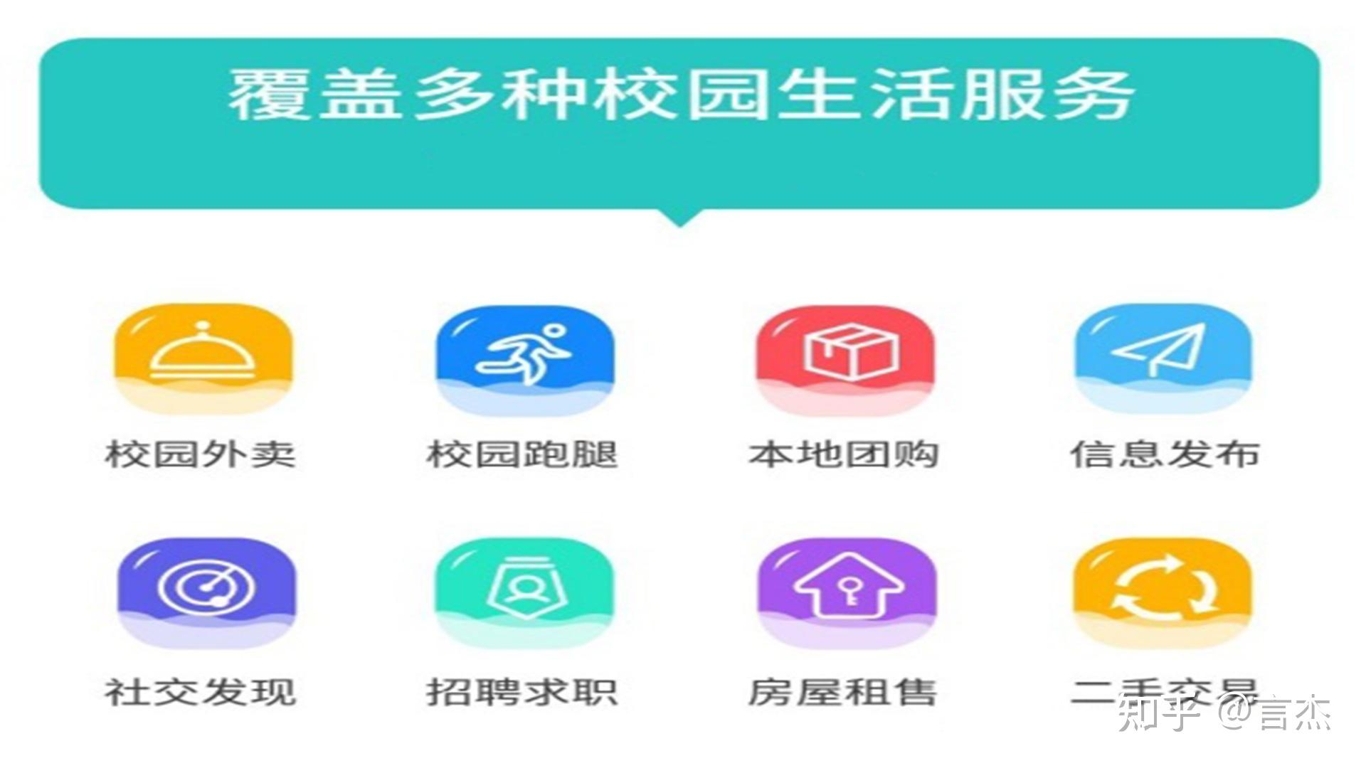 校园二手交易：让青春不留白