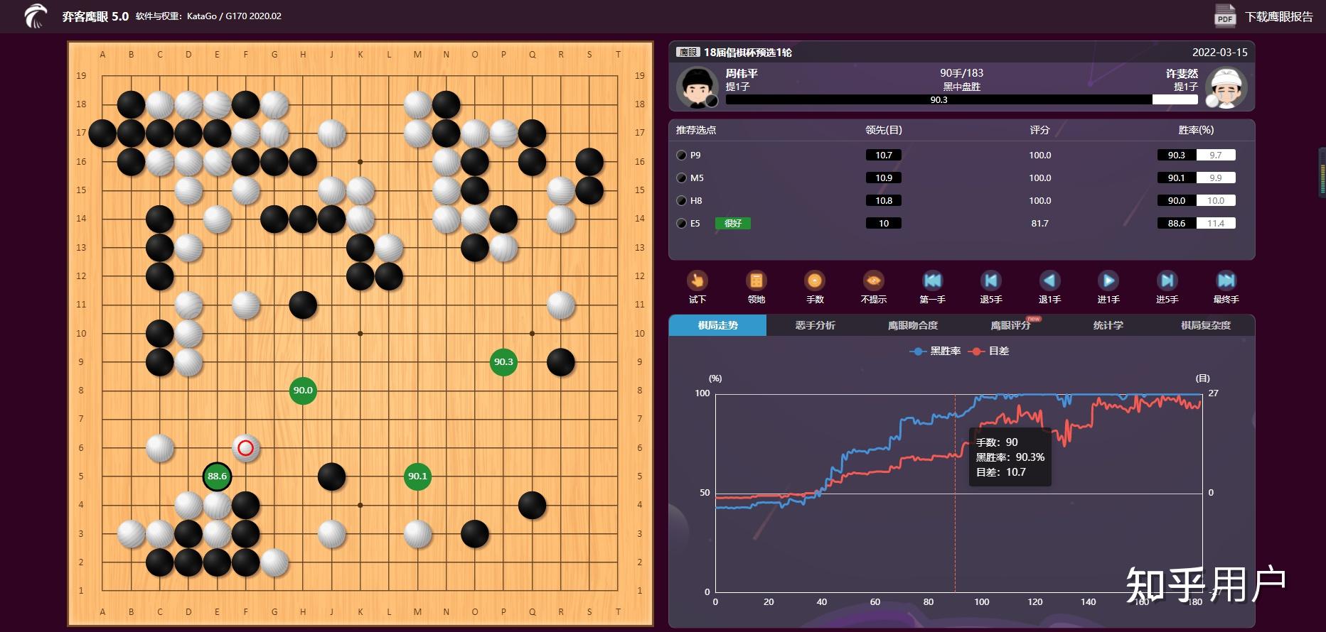 周伟平 围棋图片