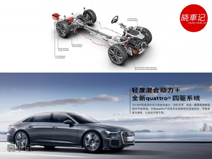 晓车评：全新奥迪A6L的quattro四驱系统配置解析 - 知乎