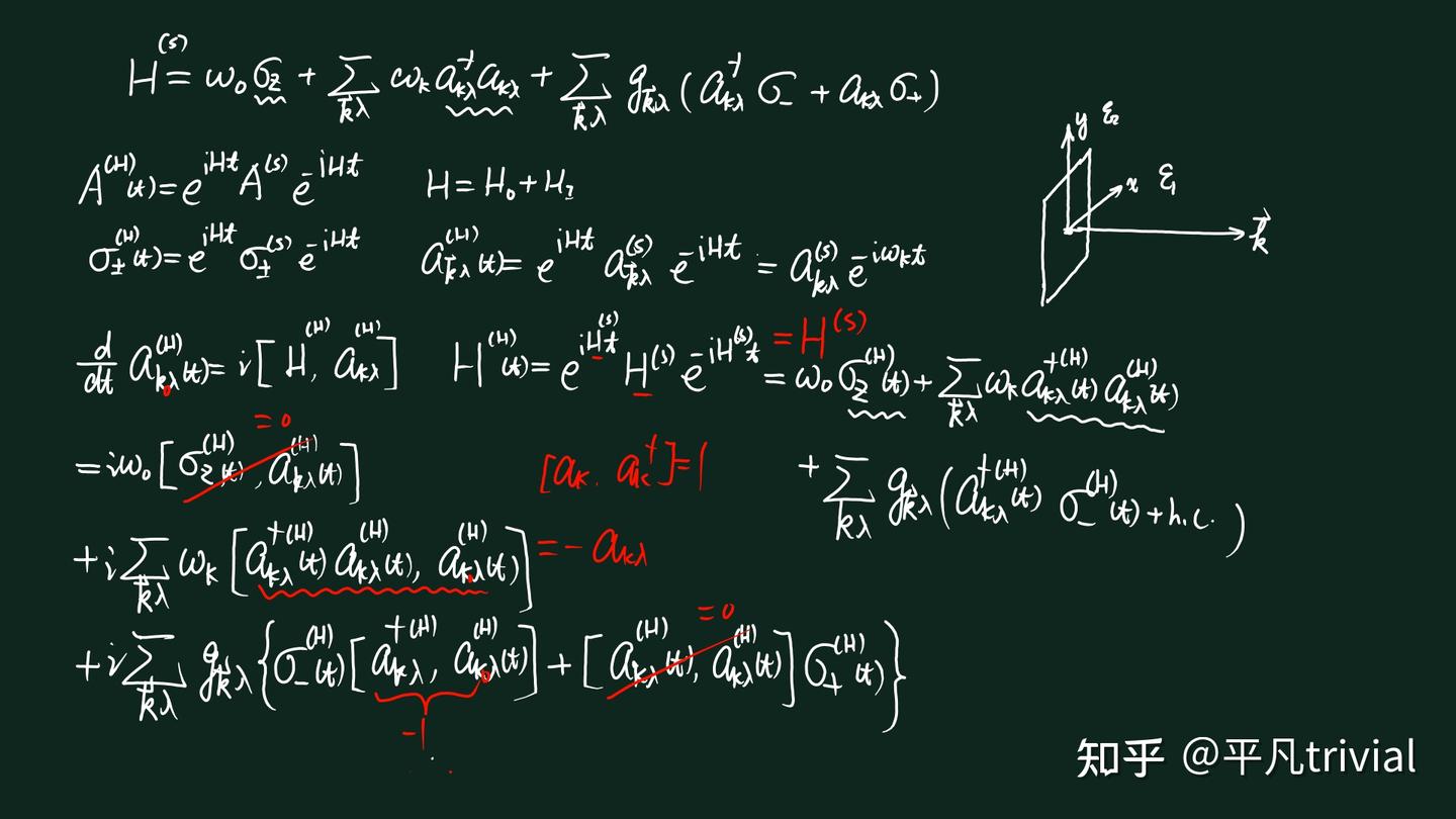 量子光学课4 - 知乎