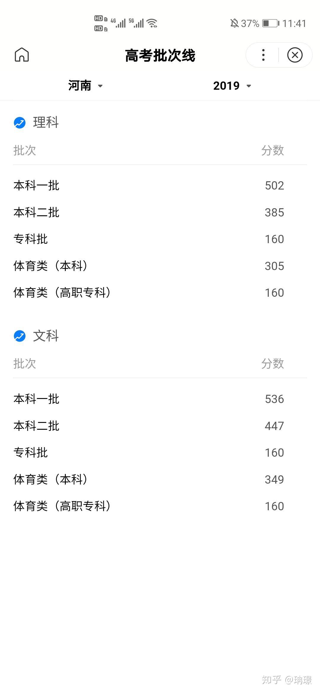 19年高考难还是17年高考难? - 知乎