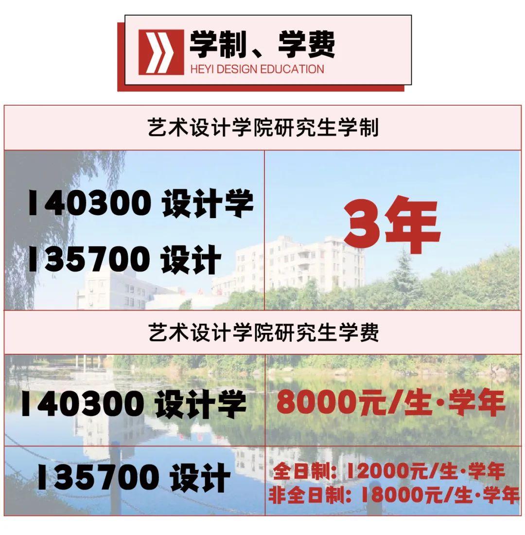 院校分析｜2024年武汉工程大学艺术设计学院研究生招生信息 - 知乎