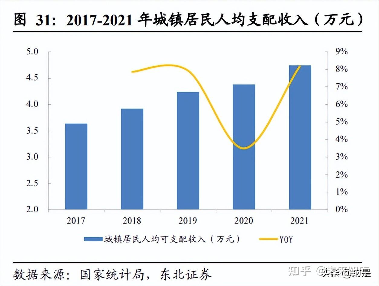 恒生电子研究报告：优势显著的金融IT龙头- 知乎