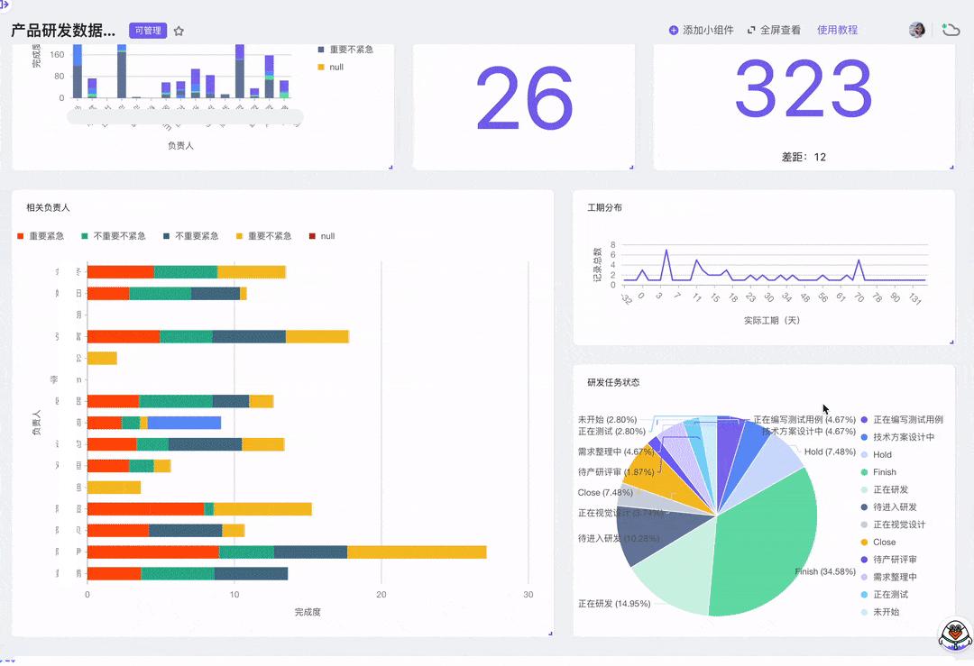多维表格是什么,和excel有什么区别? - 知乎