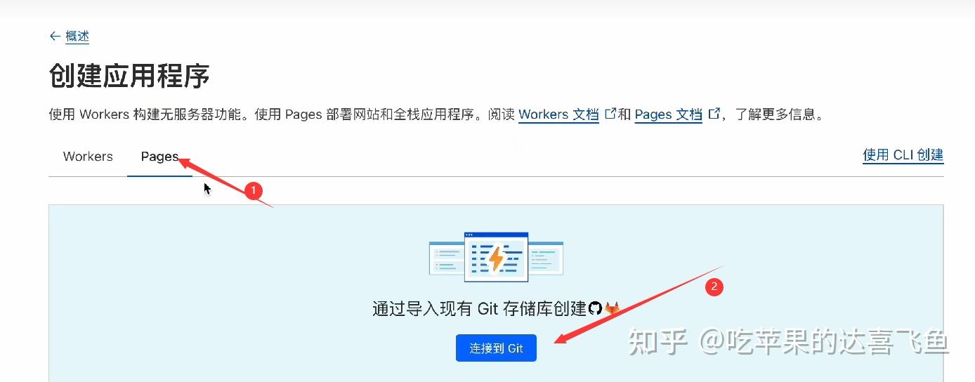  cloudflare cf dockerhub 