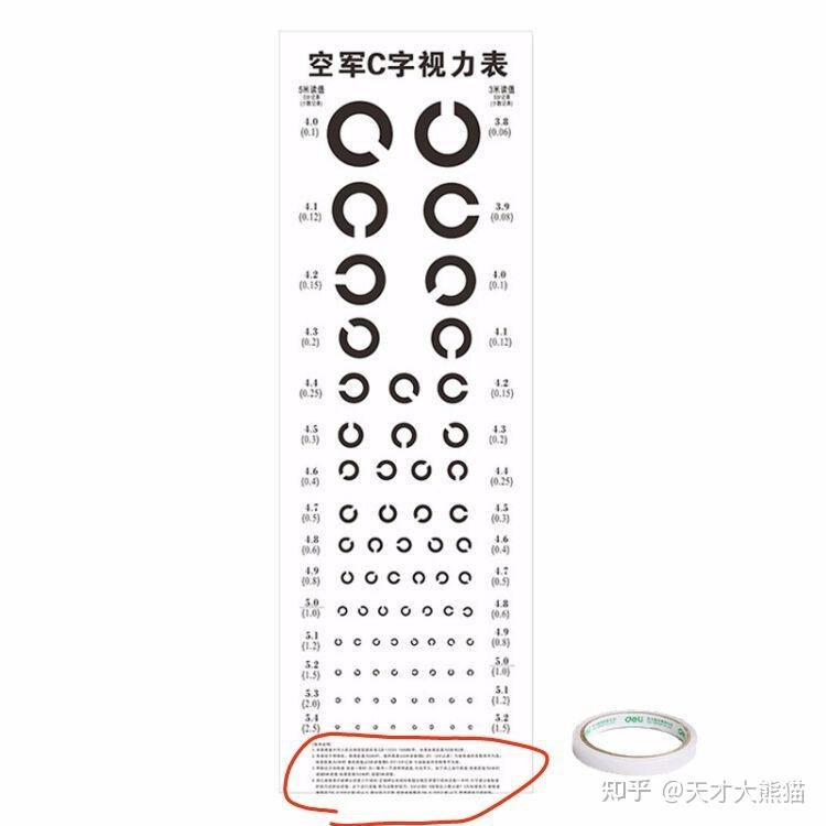 视力5.3(超级好)的人是什么感受? - 知乎