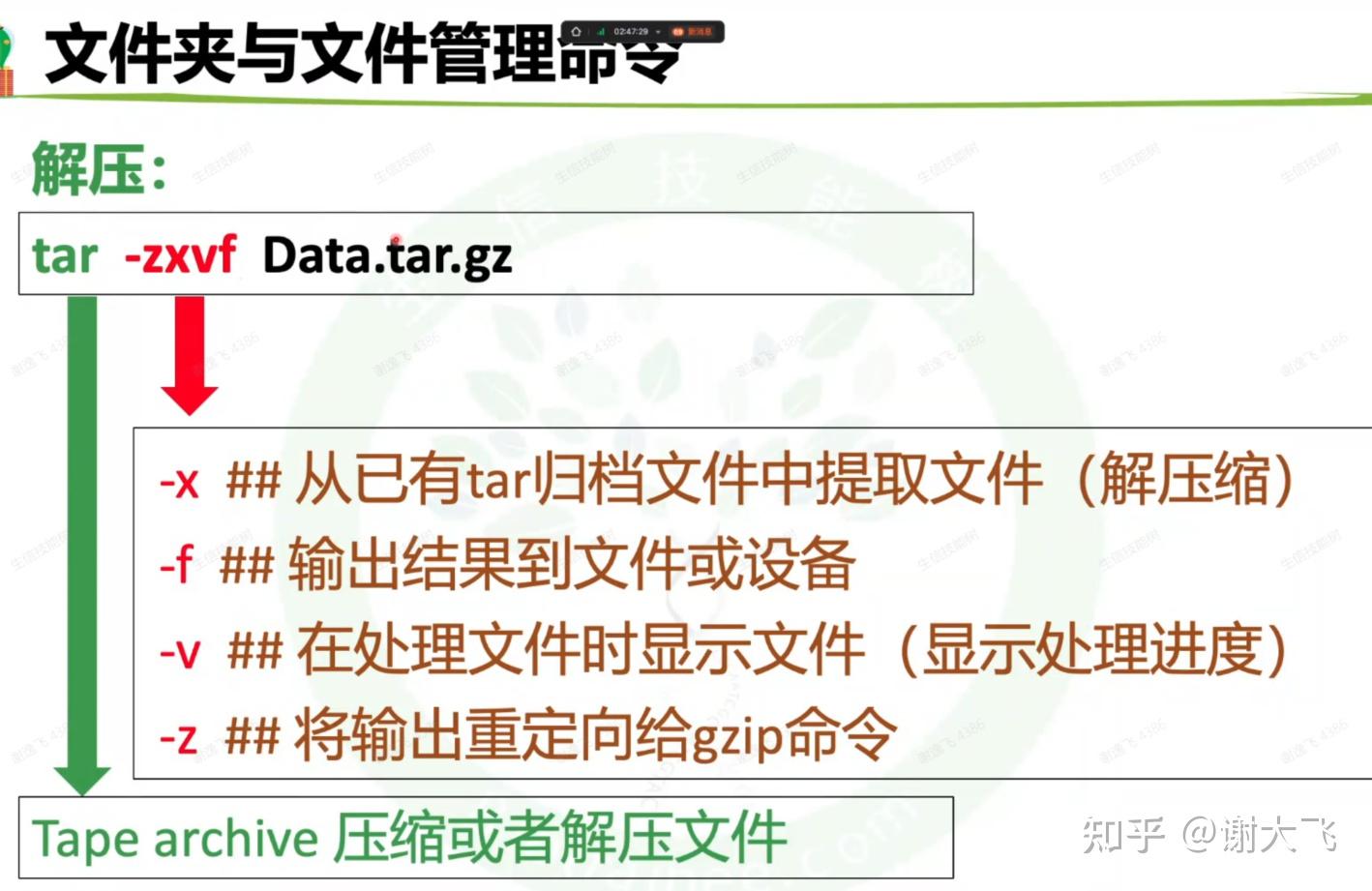 linux中压缩与解压相关命令- 知乎