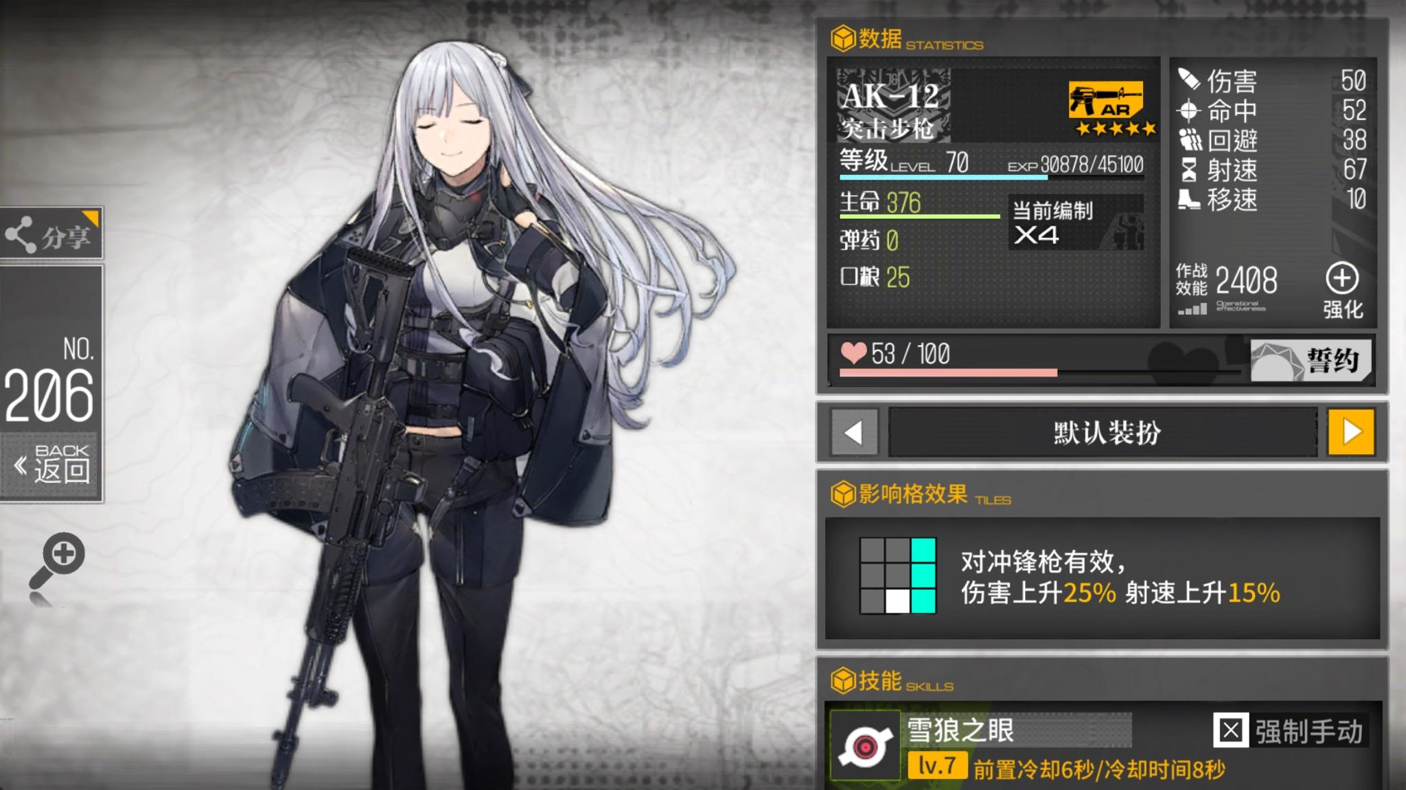你最喜欢少女前线中的哪个角色
