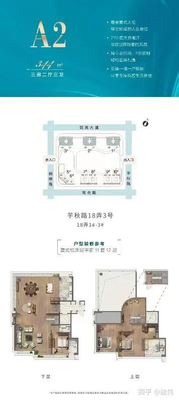前滩九宫格一线江景——三湘印象名邸(TOP VIEW) - 知乎