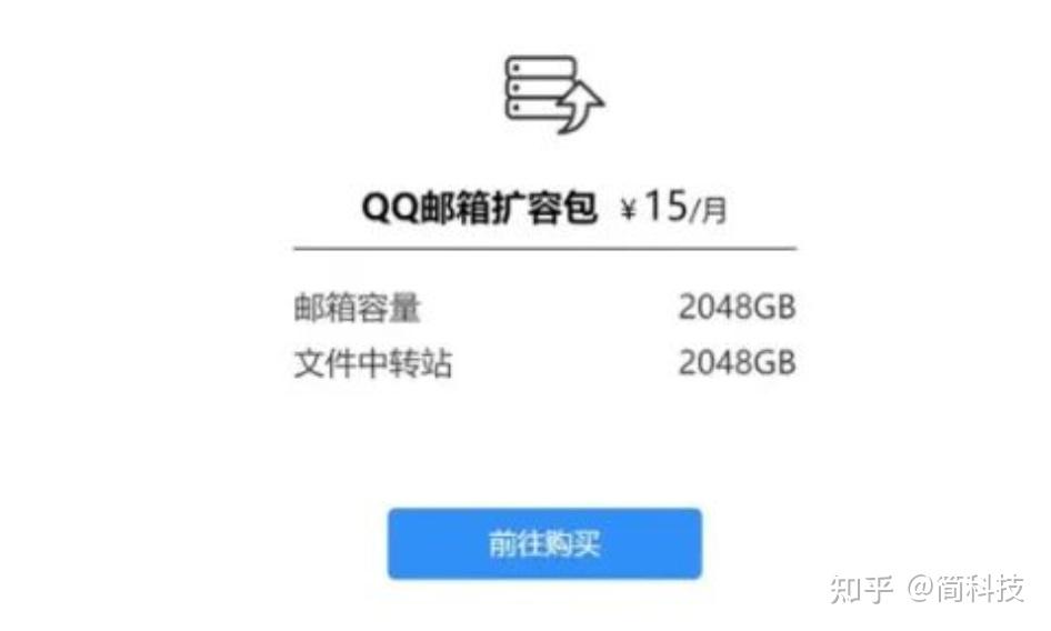 腾讯突然宣布:QQ 群邮箱将于 12 月 10 日终止服务 - 知乎
