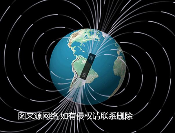 地磁场三维矢量测量,可选高精度台式磁通门磁强计TM4830B - 知乎