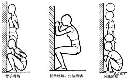 靠墙静蹲的动作要领和时间频次