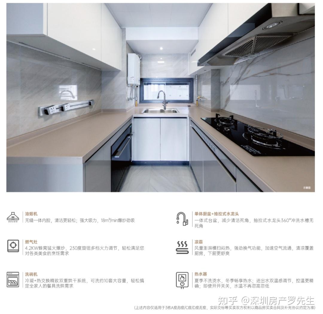 光明中心绿城·桂语兰庭放出了少量10套内部房源,89㎡总价310万起,楼层可选。准现楼!仅有少量房源,先到先得!内部折扣 - 知乎