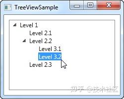 Windows Treeview Progress WPF 入门教程TreeView使用方法(一) - 知乎