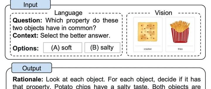 Prompt工程师指南[高阶篇]：对抗性Prompting、主动prompt、ReAct、GraphPrompts、等 - 知乎