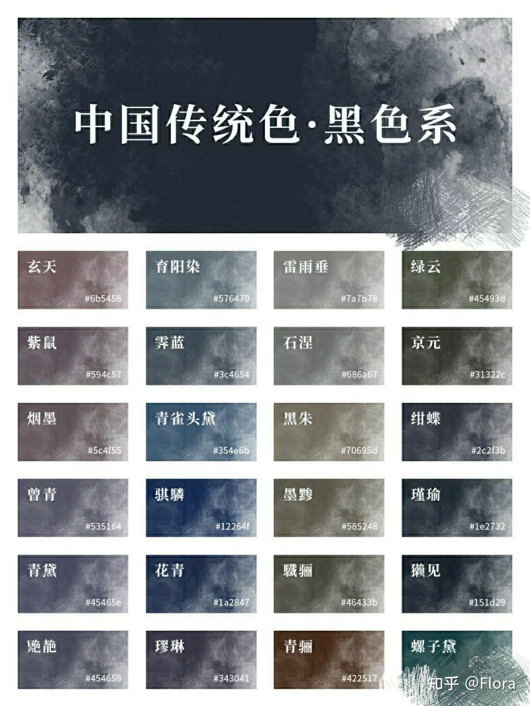 中国传统色之玄色 - 知乎