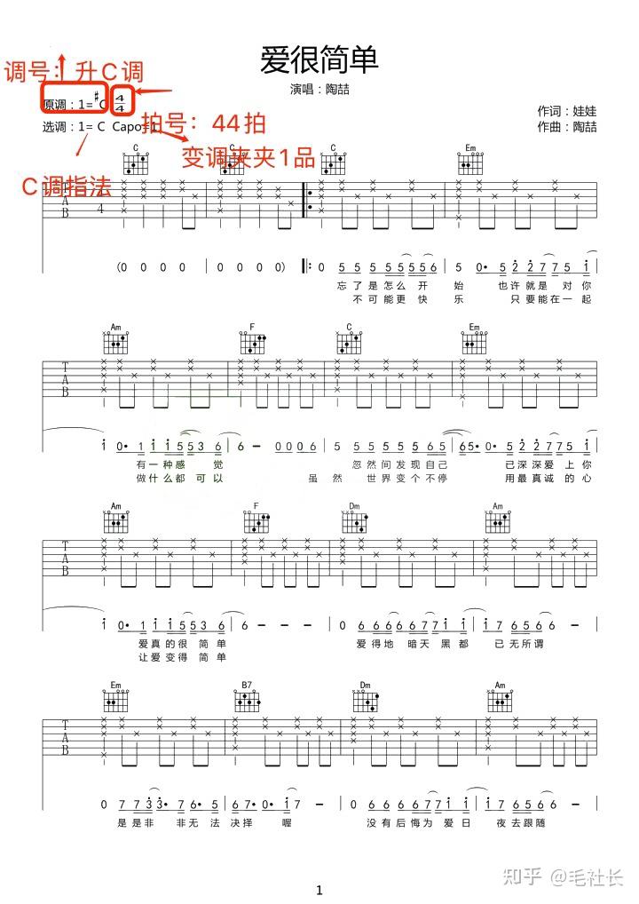 吉他谱下载正当时:带你了解音乐路上的新工具与趋势