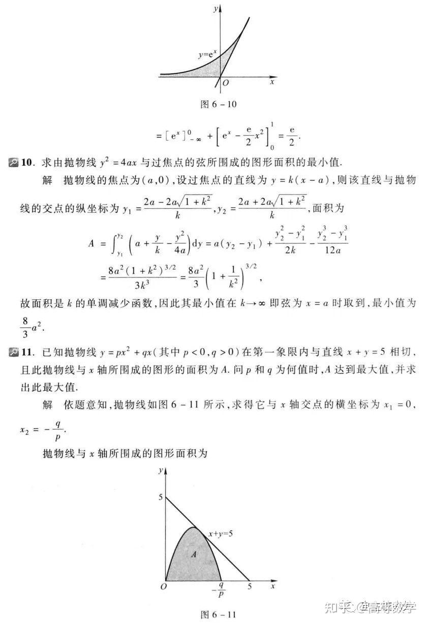 同济第七版高数上册第六章习题解析 - 知乎