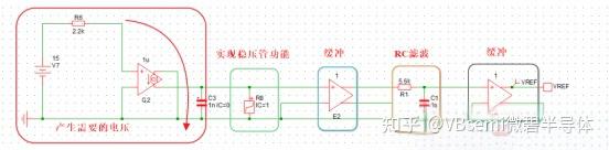 Vref Feed 芯片内部的 VREF 参考源究竟是怎么实现的? - 知乎