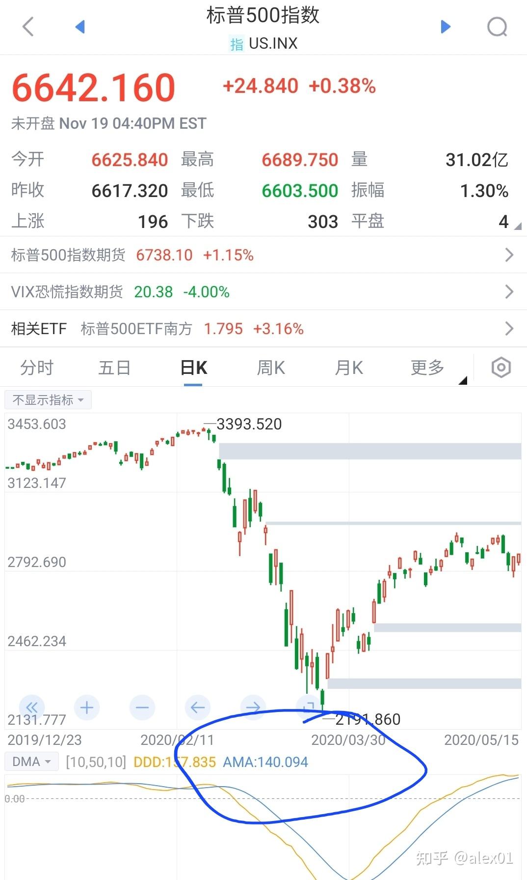 美联储12月会不会降息？为什么说这次降息不重要？ - 知乎