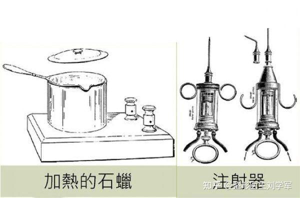 隆胸技术的发展过程 知乎 