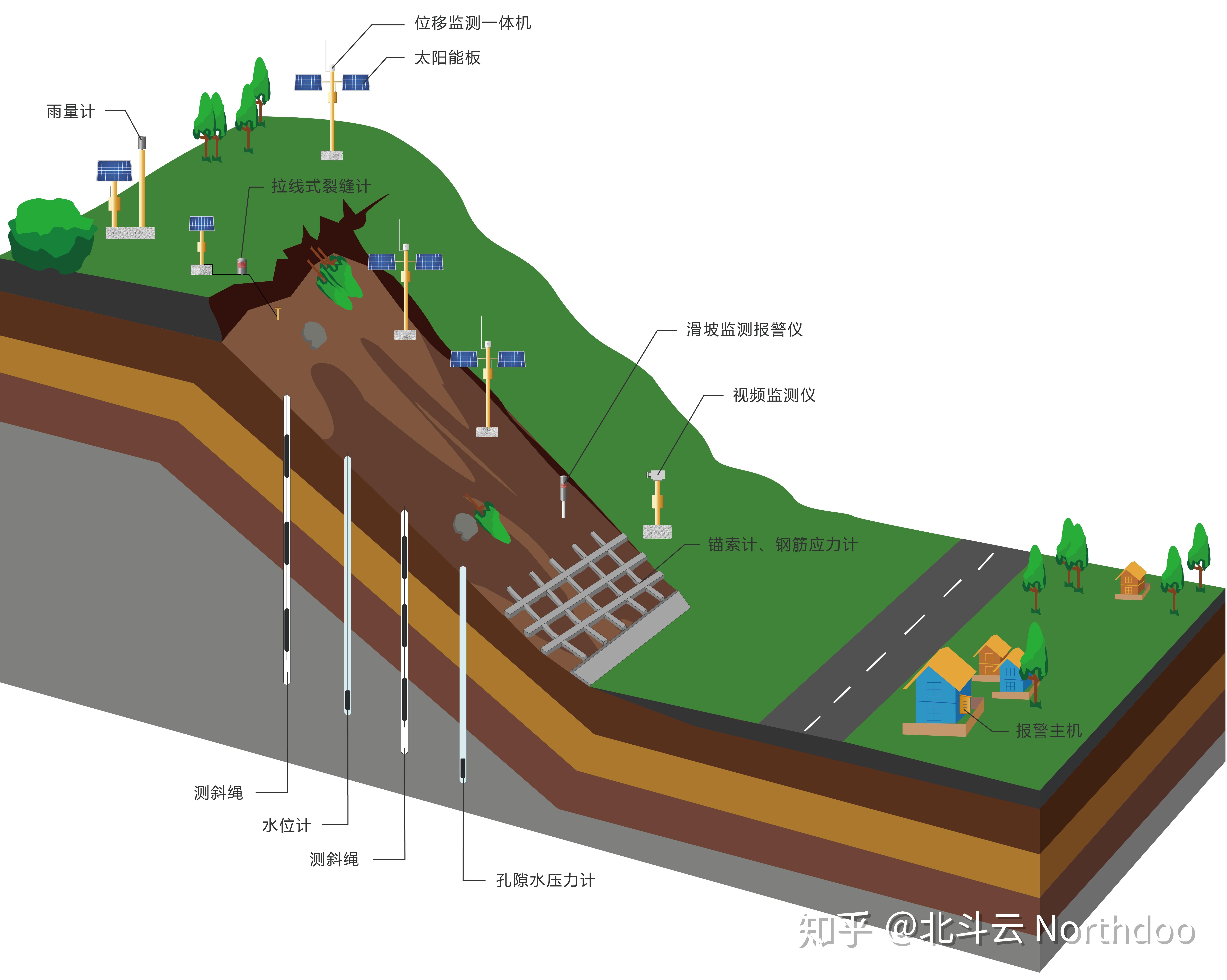 为什么滑坡前村民的一张照片能够拯救全村人? - 知乎