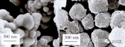 一文了解粉体表面改性技术 - 知乎