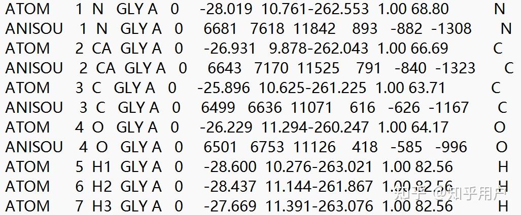 Pdb70 Database 蛋白质PDB文件解读 - 知乎